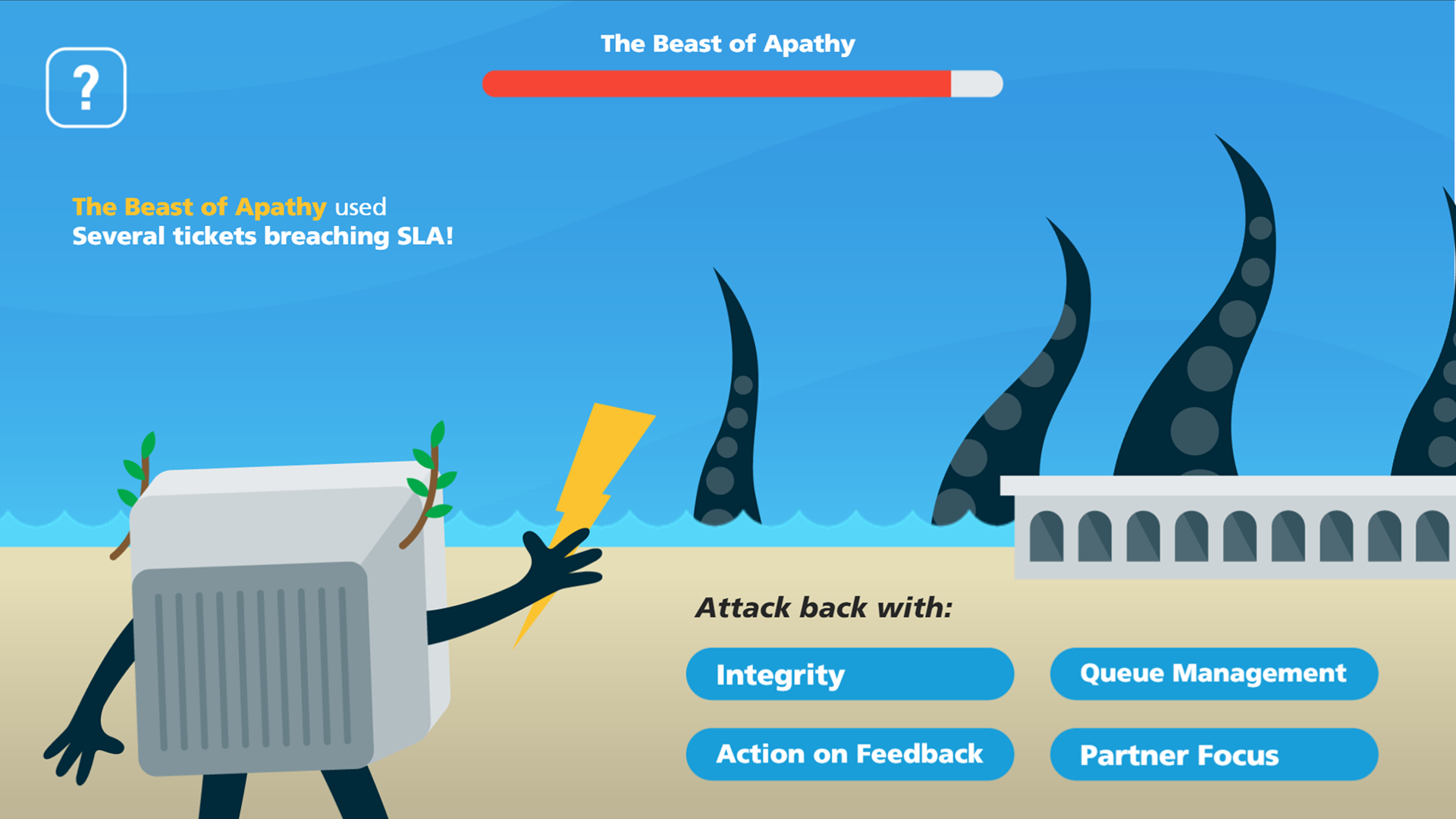 Beast of Apathy: the RPG-style boss-fight quiz